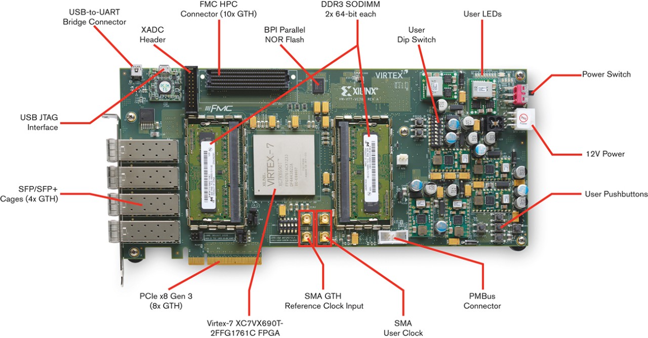 dk-v7-vc709-base-board